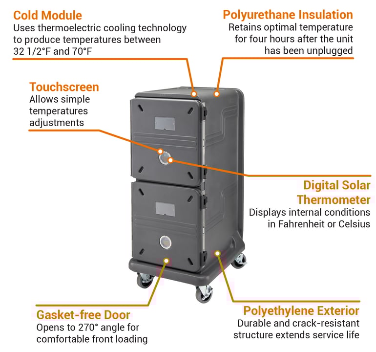 Cambro PCU2000CC615 Features