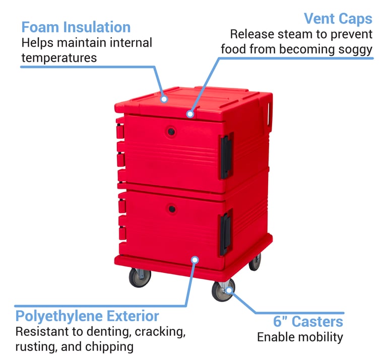 Cambro UPC1200158 Features