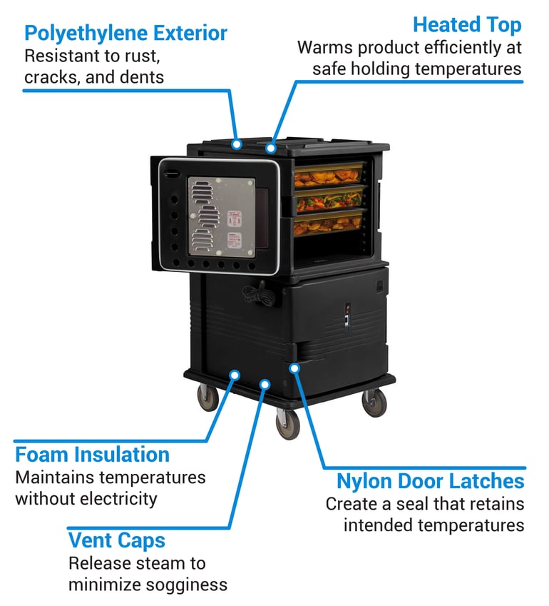 Cambro UPCHT1600HD110 Features