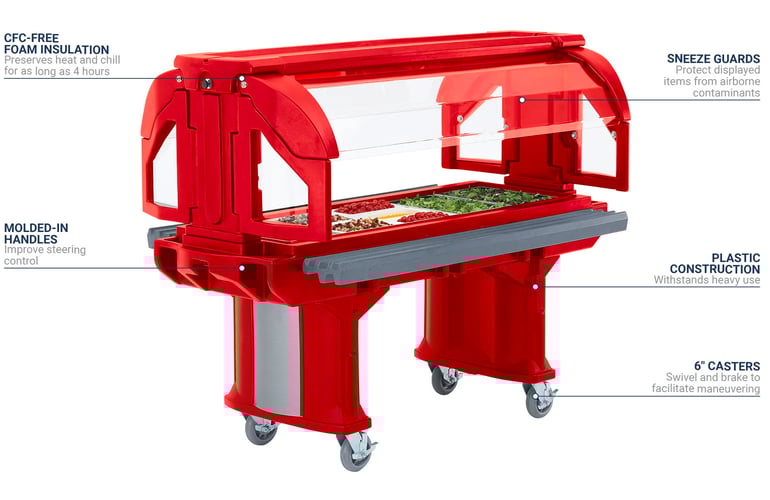 Cambro VBR6158 Features