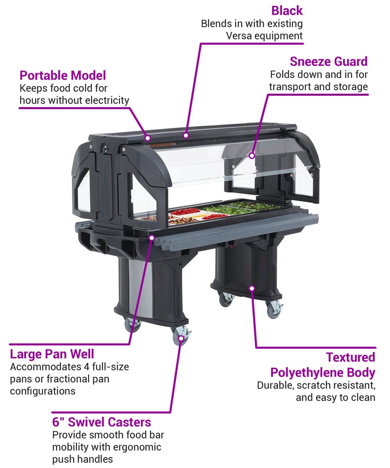 Cambro VBRL5110 Features