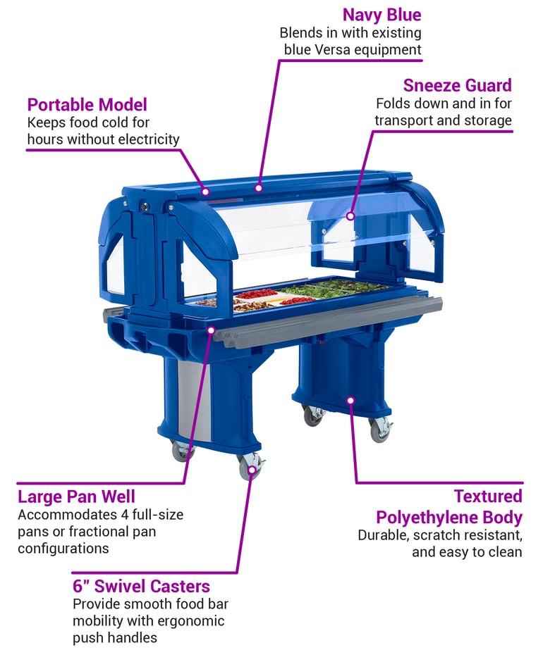 Cambro VBRL5186 Features
