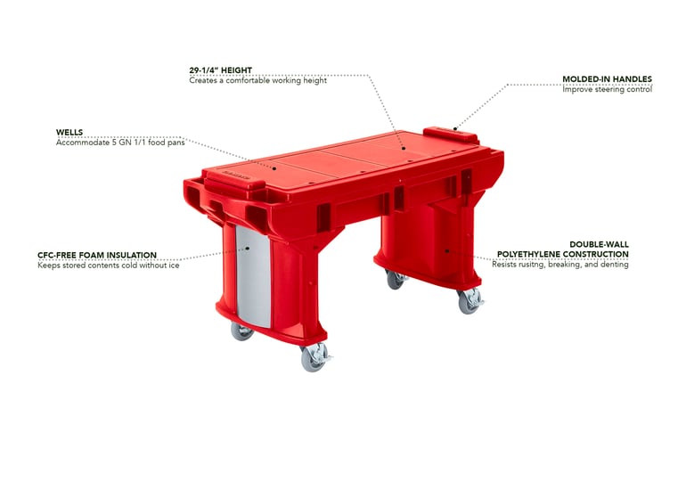 Cambro VBRTL6158 Features