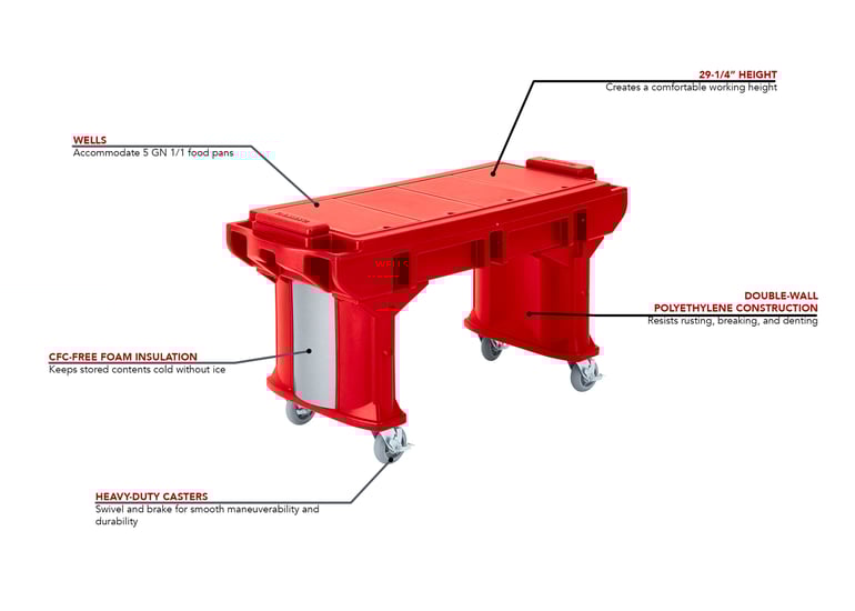 Cambro VBRTLHD6158 Features