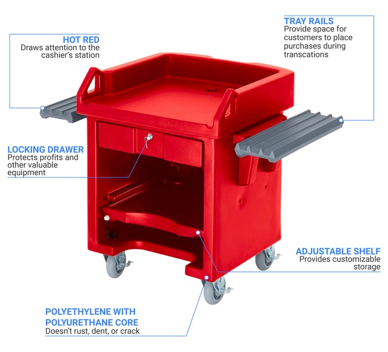 Cambro VCSWR158 Features