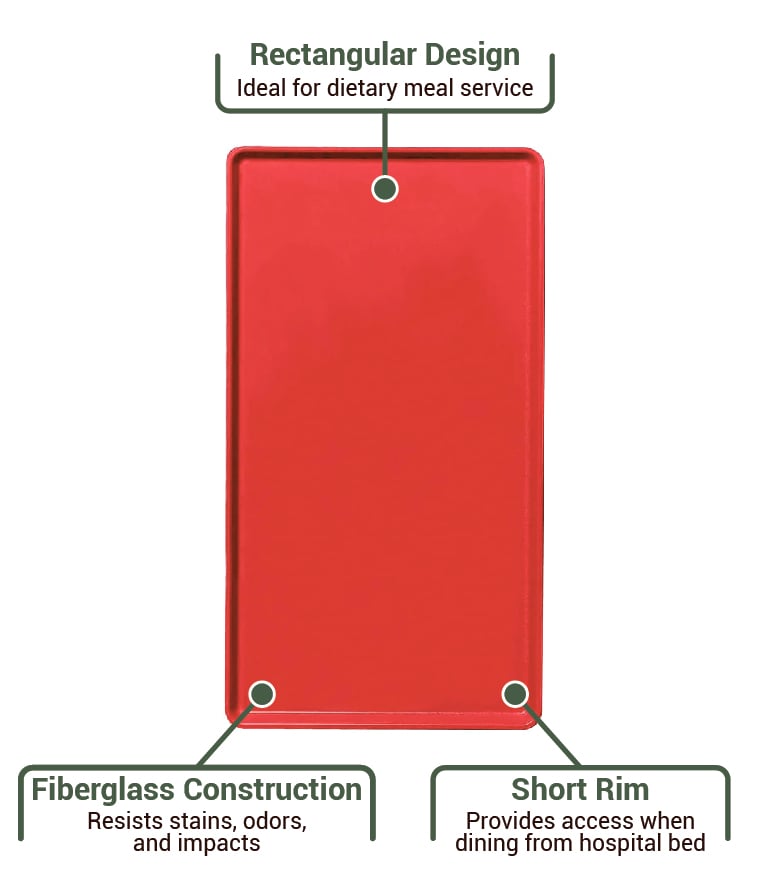 Cambro 1219D510 Features