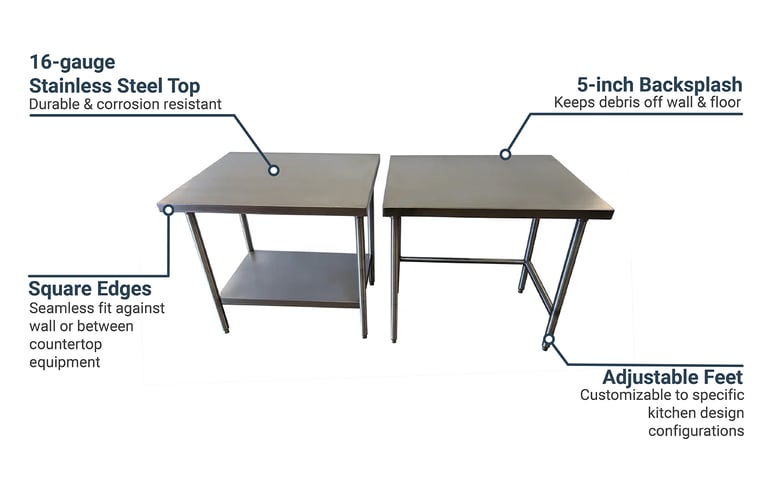 Winholt DTBB3048HKD Features