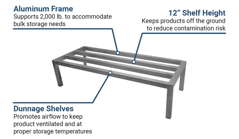Channel ADE2442 42" Stationary Dunnage Rack w/ 2000 lb Capacity, Aluminum