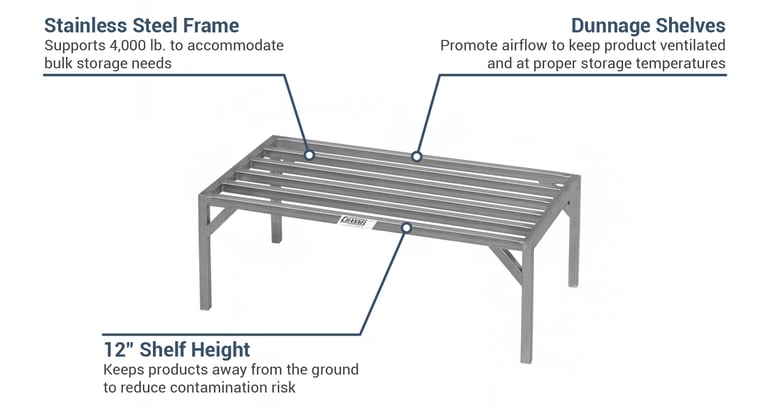 Channel ES2024 24" Stationary Dunnage Rack w/ 4000 lb Capacity