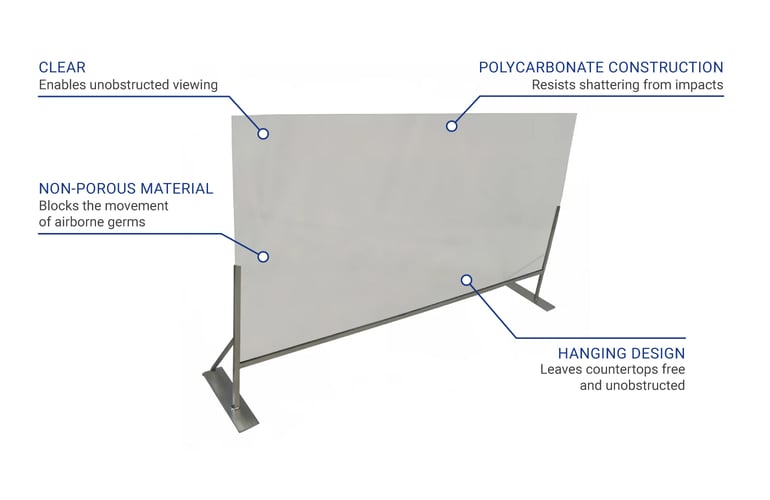 Channel SDDC4832 Features