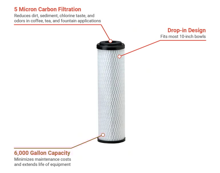 Everpure  EV910815 Features