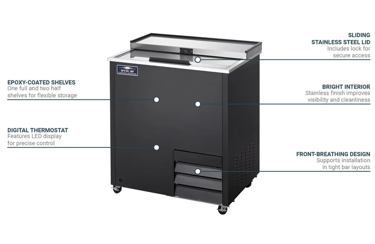 Arctic Air AGF24 Features