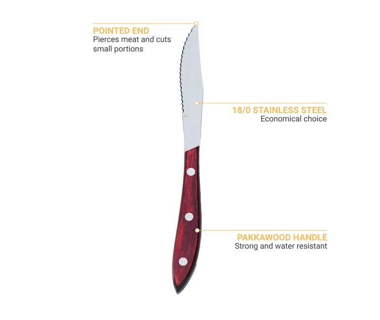 Choice 5 Jumbo Stainless Steel Steak Knife with Wood Handle and Pointed  Tip - 12/Case