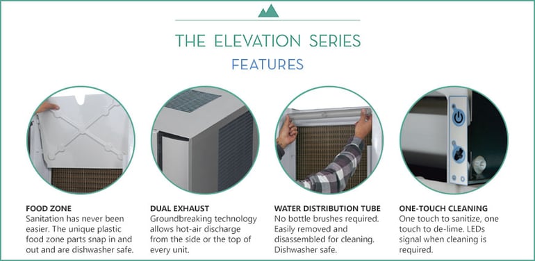Ice-O-Matic CIM0430FW Features