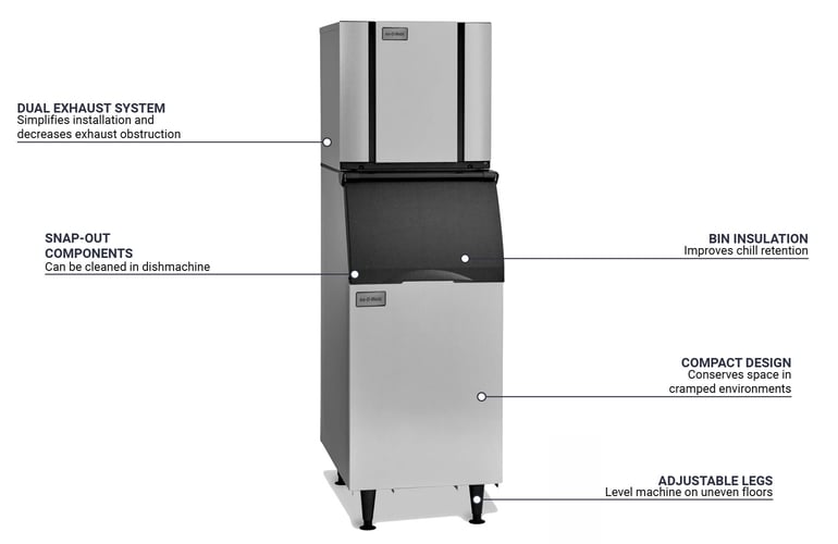 Ice O Matic Cim0520hab42ps 561 Lb Half Cube Ice Machine W Bin 351 Lb Storage Air Cooled 115v 