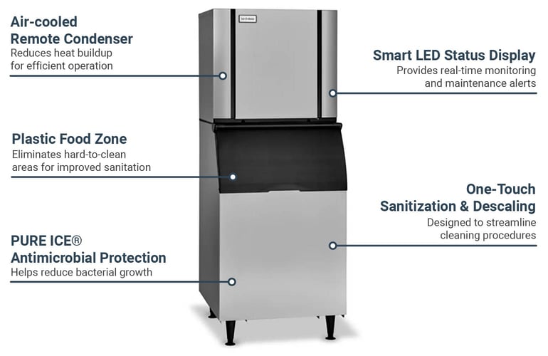 Ice-O-Matic CIM1136HRS Features