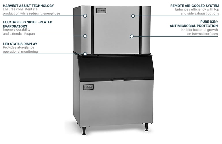 Ice-O-Matic CIM2047HR Features
