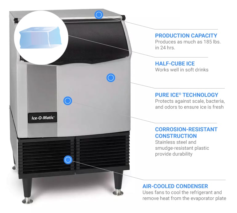 Air Cooled Ice-O-Matic ICEU150FA 39H Full Cube Undercounter Ice Maker 185 lbs/day 