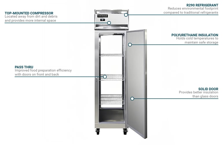 Continental 1FNPT Features
