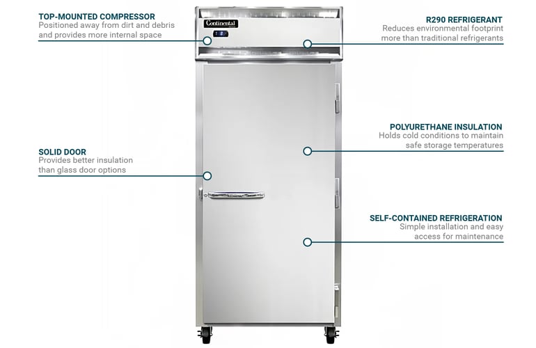 Continental 1FXSN Features