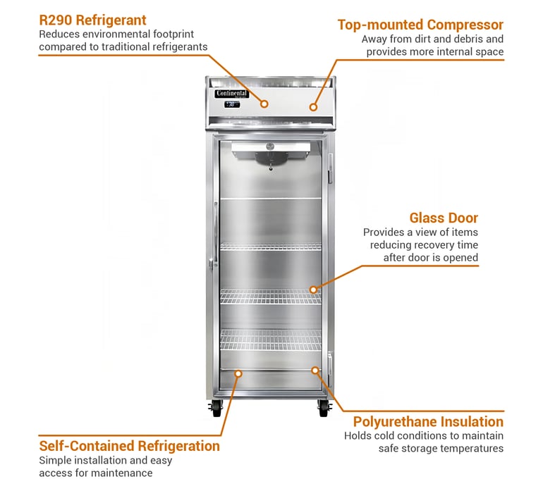 Continental 1RENSAGD Features