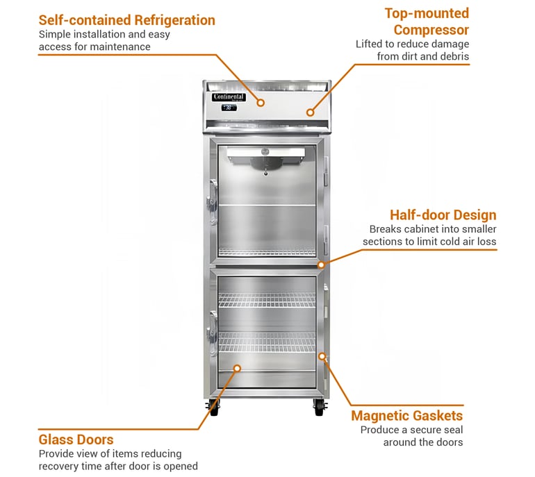 Continental 1RENSAGDHD Features