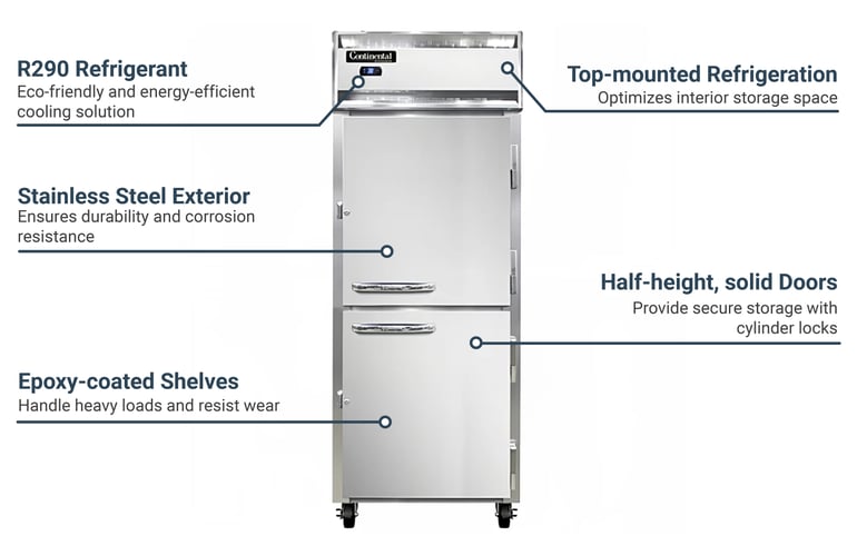Continental 1RESNSAHD Features