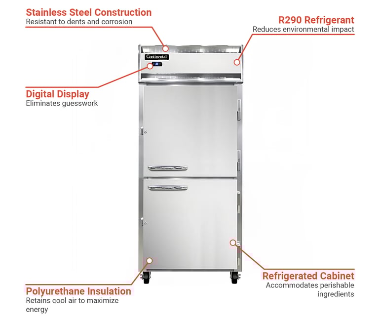Continental 1RXSNSAHD Features