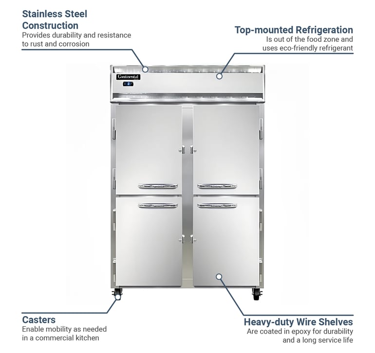 Continental 2FSNHD Features