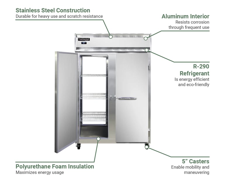 Continental 2RNPT Features
