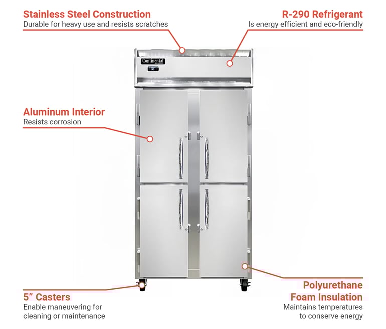 Continental 2RSESNSAHD Features