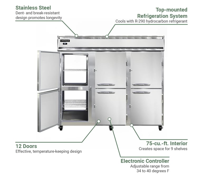 Continental 3RENPTHD Features