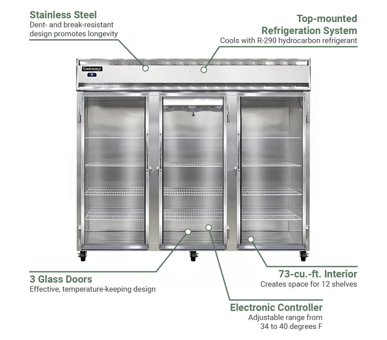 Continental 3RENSAGD Features