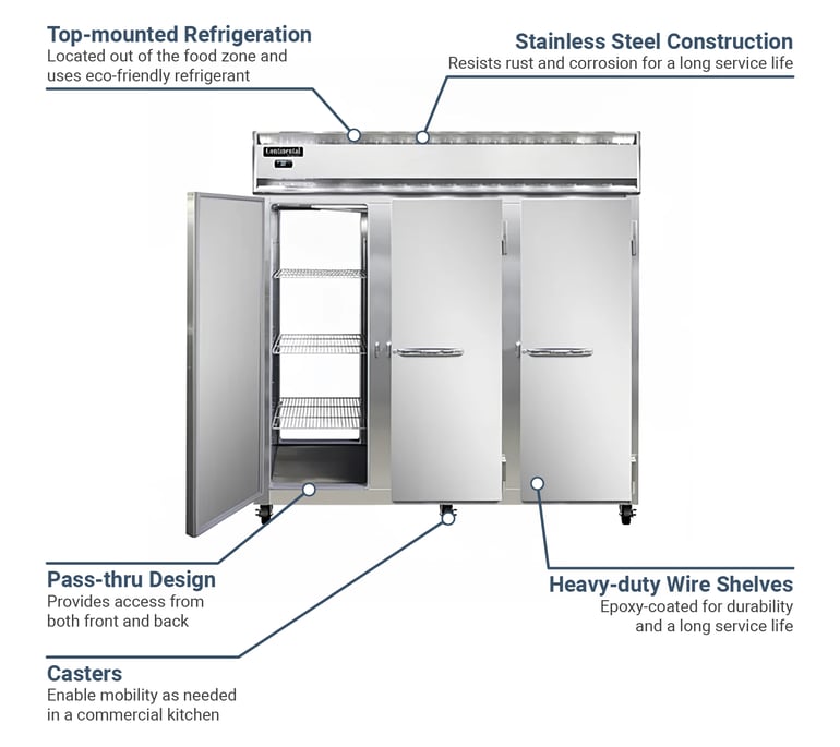Continental 3RNSSPT Features
