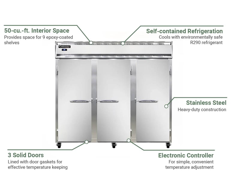 Continental 3RSN Features