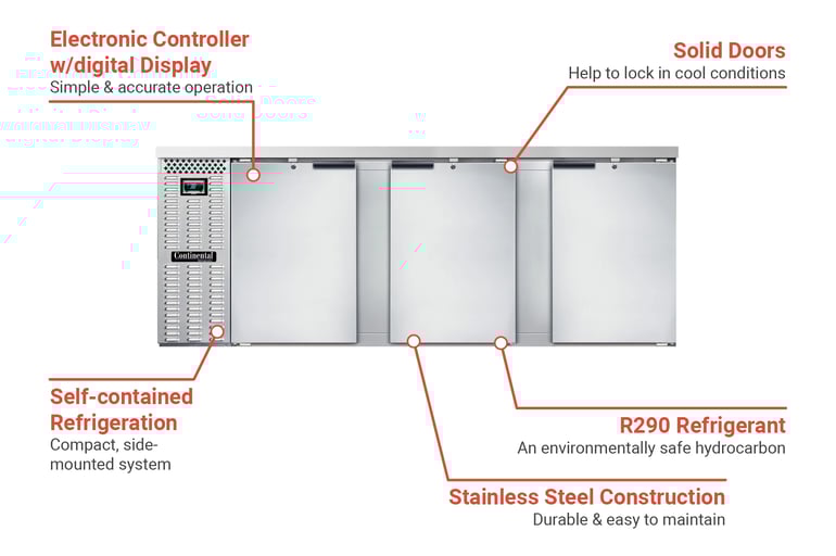 Continental BB90NSS Features