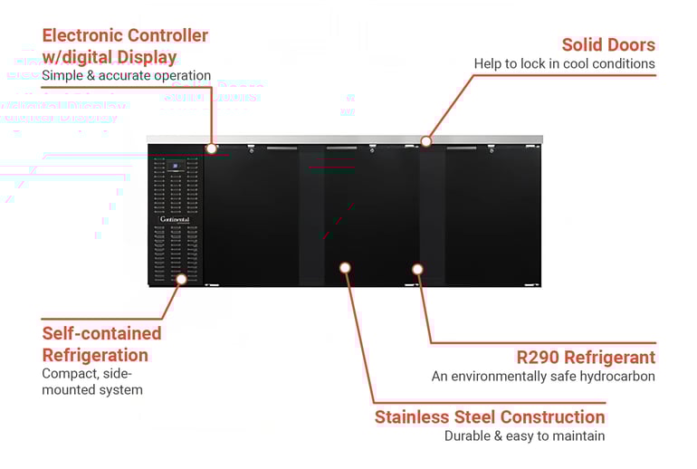 Continental BB90SN Features