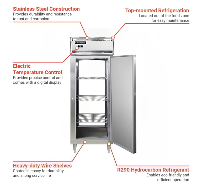 Continental D1FENPT Features