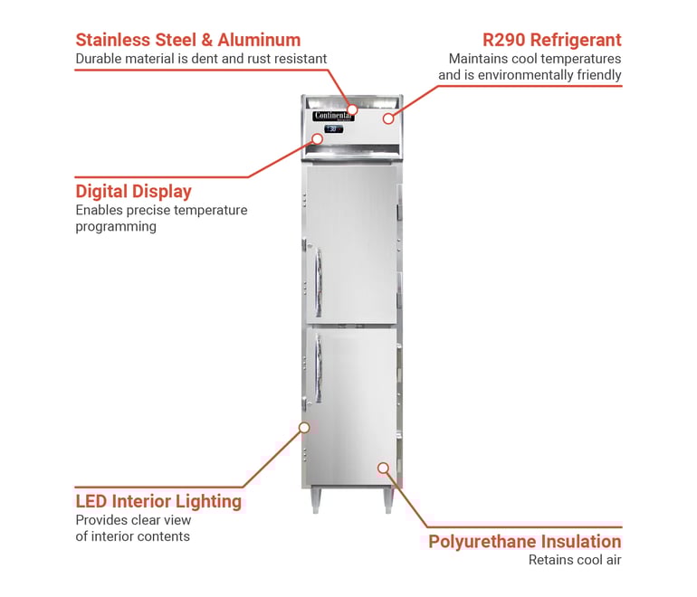 Continental D1RSENHD Features