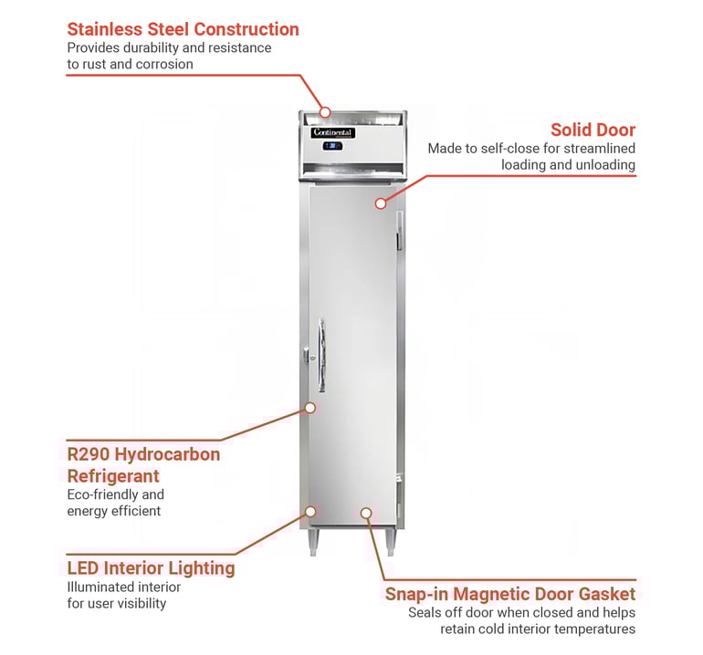 Continental  D1RSESN Features