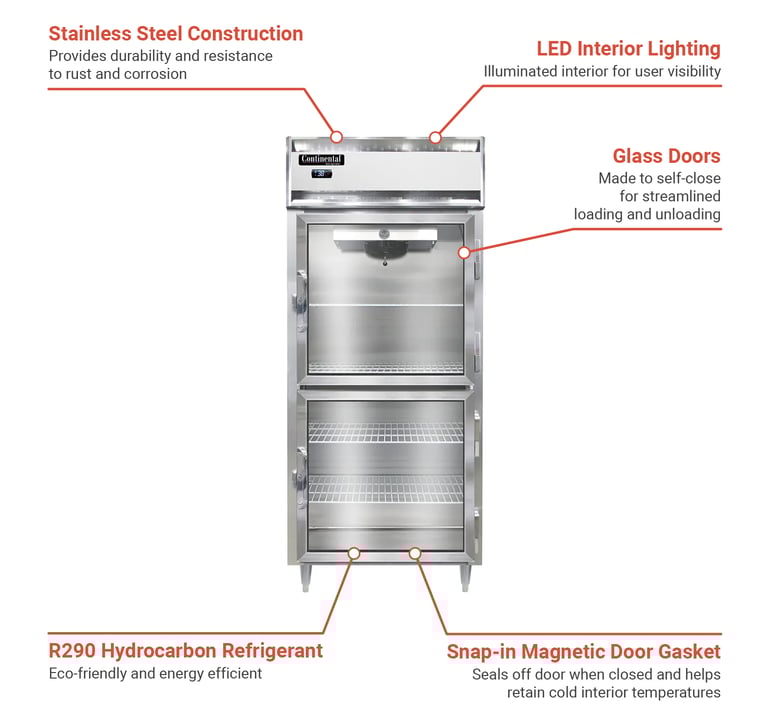 Continental D1RXSNGDHD Features