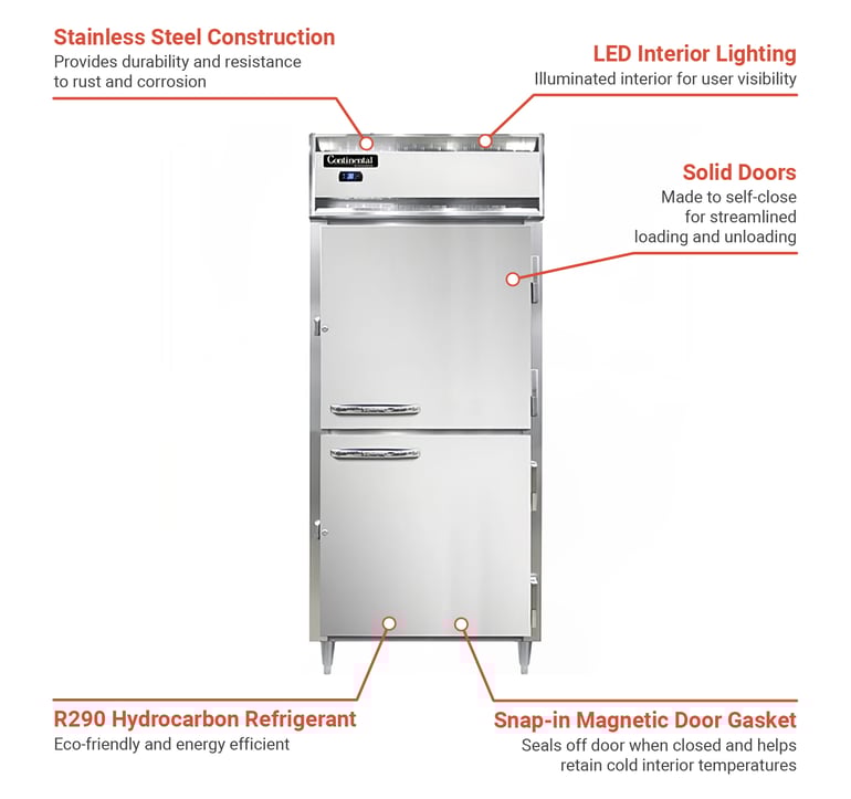 Continental D1RXSNHD Features