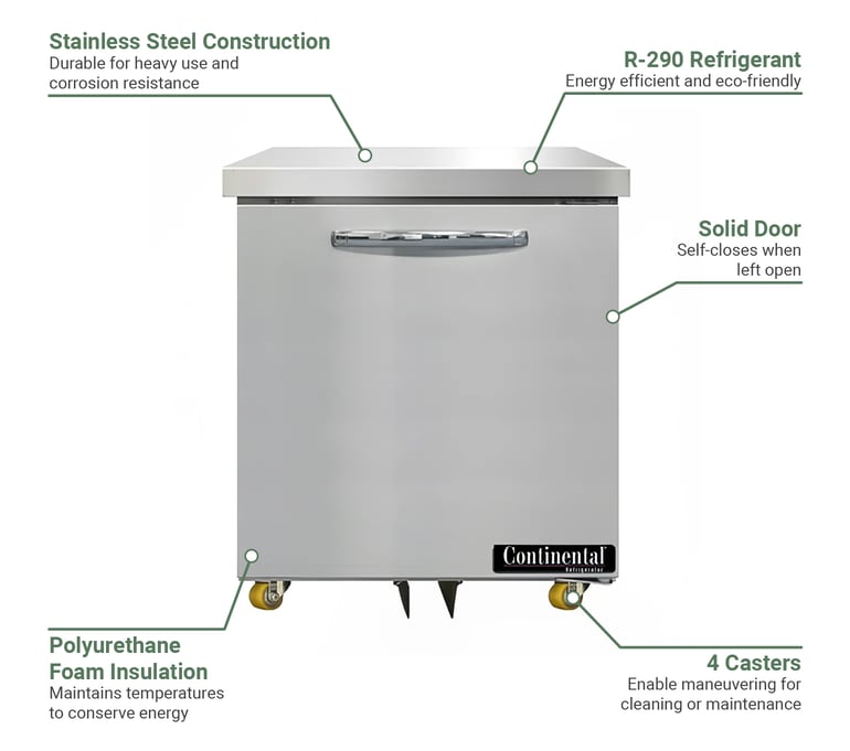 Continental D27NU Features