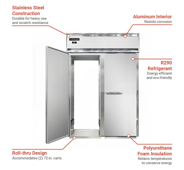 Continental D2RINRTE Features