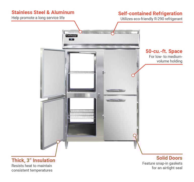 Continental D2RNPTHD Features