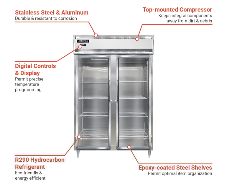 Continental D2RNSANGD Features