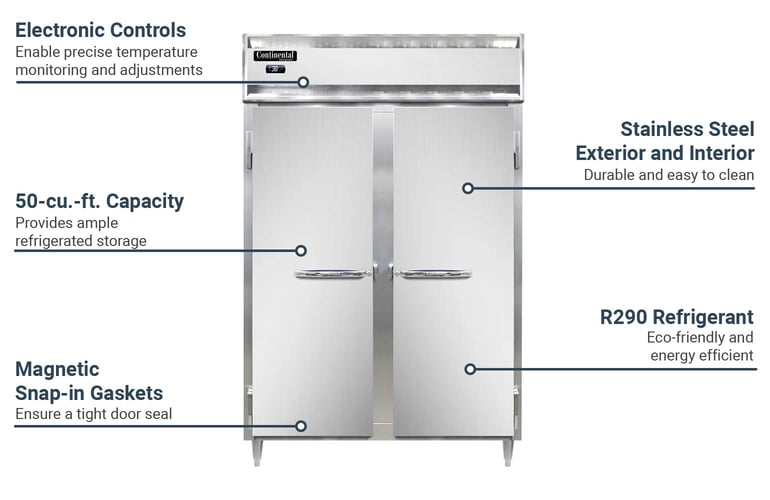 Continental D2RNSS Features