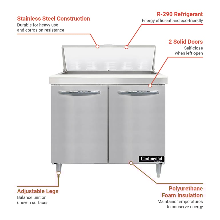 Continental D36N10 Features