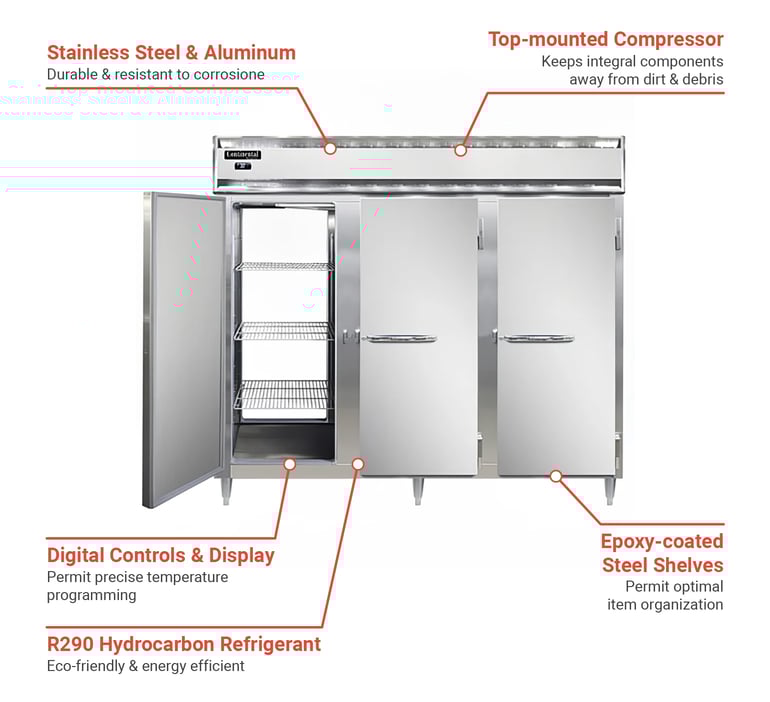 Continental D3RENPT Features