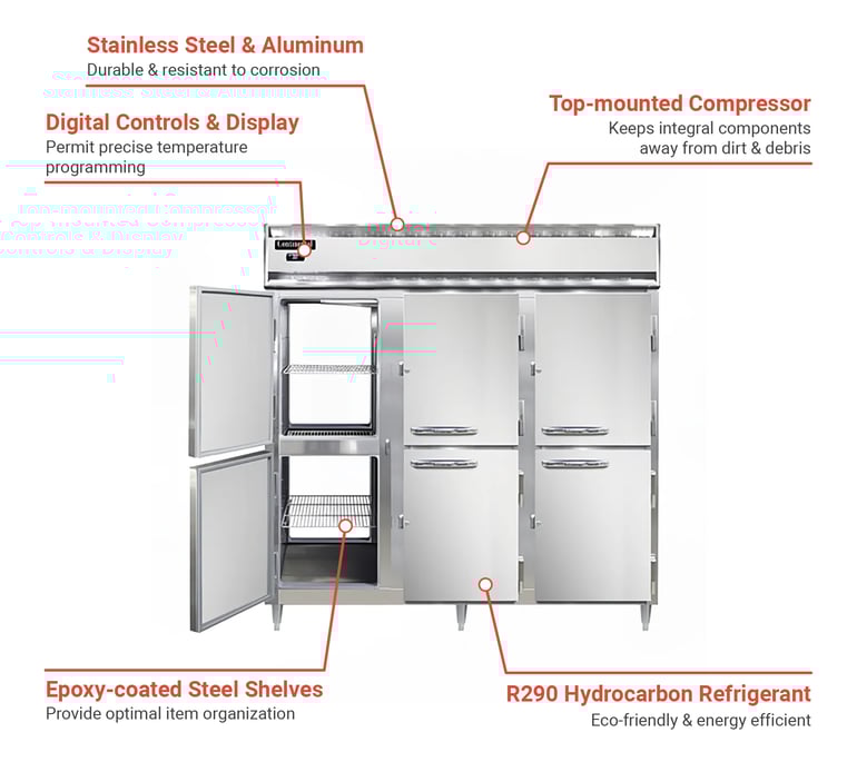 Continental D3RNPTHD Features